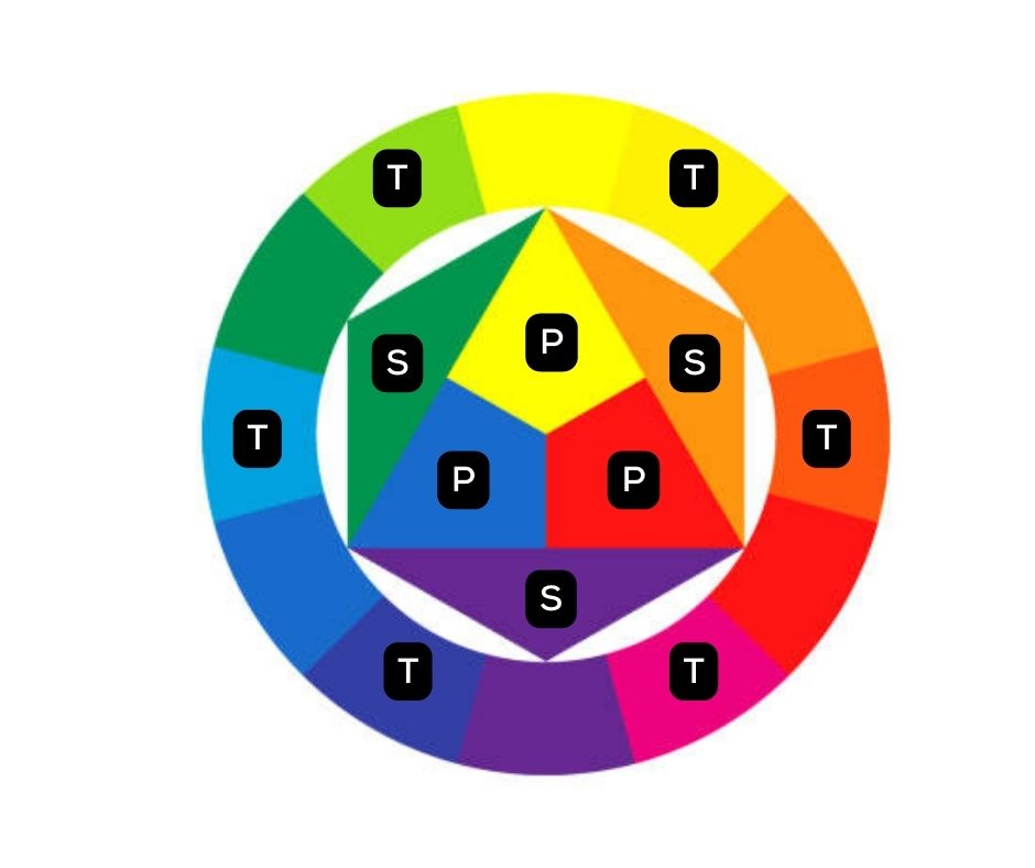 Cores-opostas-uma-combinacao-ousada - Tudo sobre tendências e moda